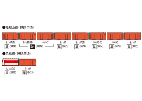 TOMIX 9475 国鉄ディーゼルカー キハ47-1000形