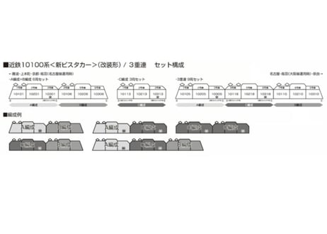 KATO 10-1910 近鉄10100系<新ビスタカー>(改装形) C編成 3両セット