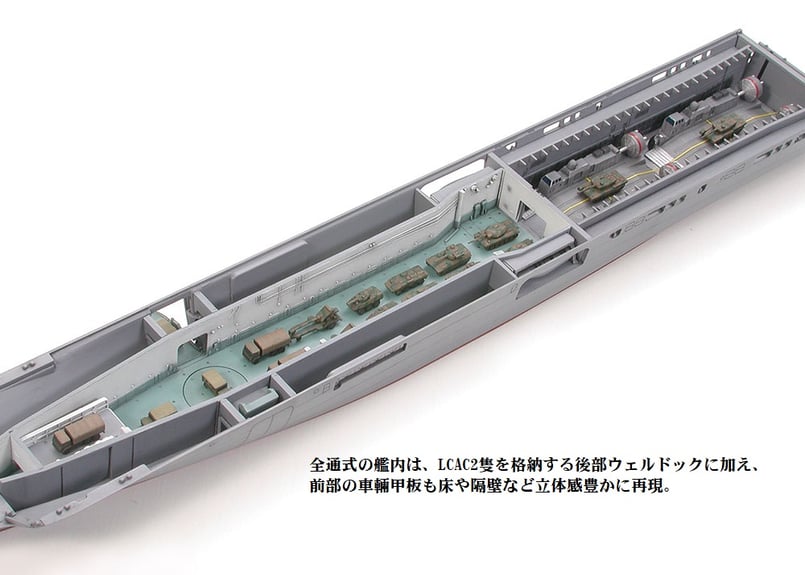 自衛隊機材輸送 再現キット Basic Craft Kit/工作用キット