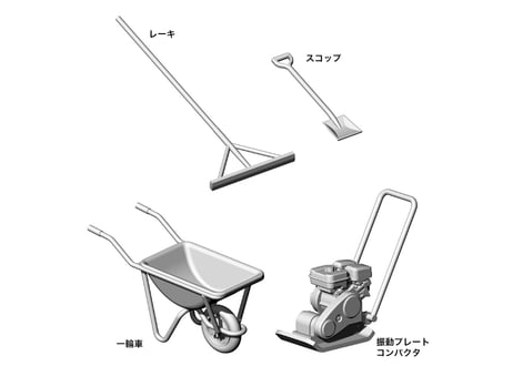 ハセガワ 建機シリーズ WM03 1/35 建設作業員セットA（舗装工事4体セット&アクセサリー）