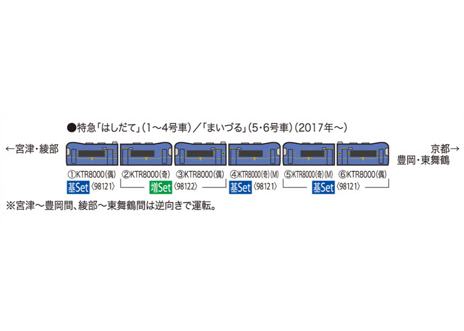63d12c9b7d65da0d29d65682