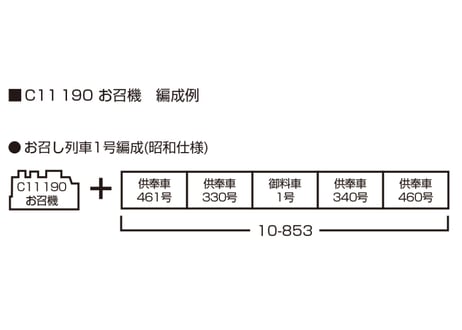 KATO 2021-2 C11 190 お召機