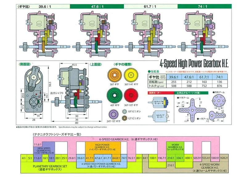 タミヤ 72007 4速パワーギヤボックスHE | ウエサカ模型店