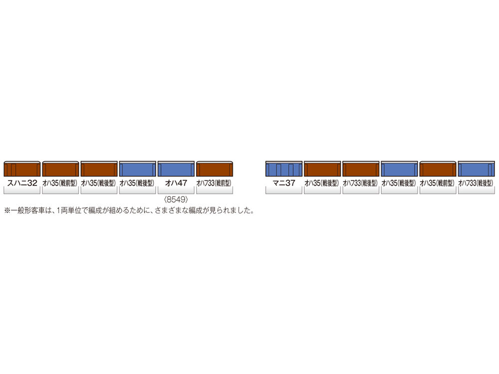 メーカー不明キット組み スハニ32(HO) メーカー不明キット組み