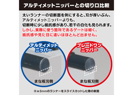 ゴッドハンド GH-PN-120 ブレードワンニッパー