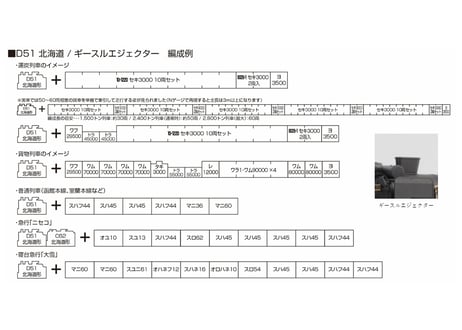 KATO 2016-C D51 北海道形 ギースルエジェクター