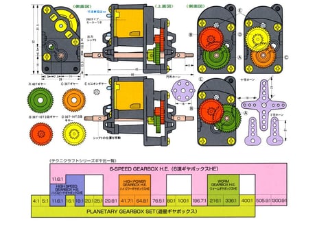 タミヤ 72002 ハイスピードギヤーボックスHE