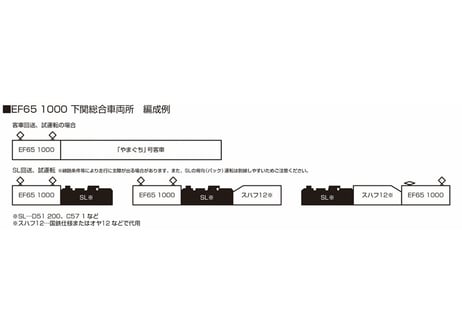 KATO 3061-6 EF65 1000 下関総合車両所