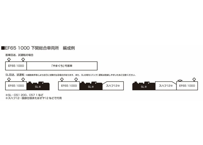 KATO 3061-6 EF65 1000 下関総合車両所 | ウエサカ模型店