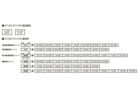 KATO 5133-1 スハ43 茶