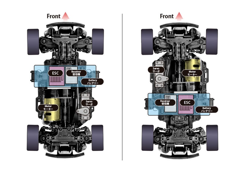 タミヤ 電動RCカー No.747 1/10RC ミニクーパーレーシング (MB