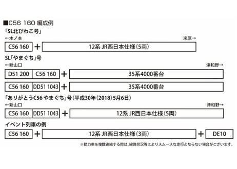 KATO 2020-2 C56 160