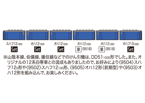 TOMIX 9518 国鉄客車 オハ12-1000形