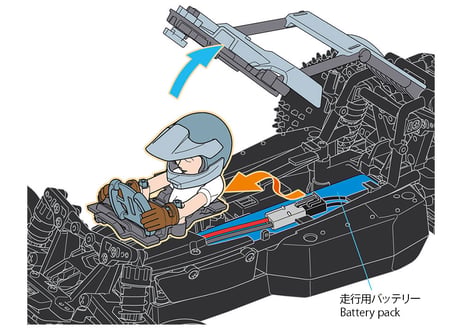 タミヤ 電動RCカー No.741 1/10RC ファイター ネクスジェン (DT-04シャーシ)(組立キット) 【代引・クレカ不可】