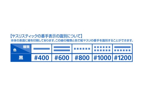 WAVE HT694 ヤスリスティックHARD4 先細型 #1000