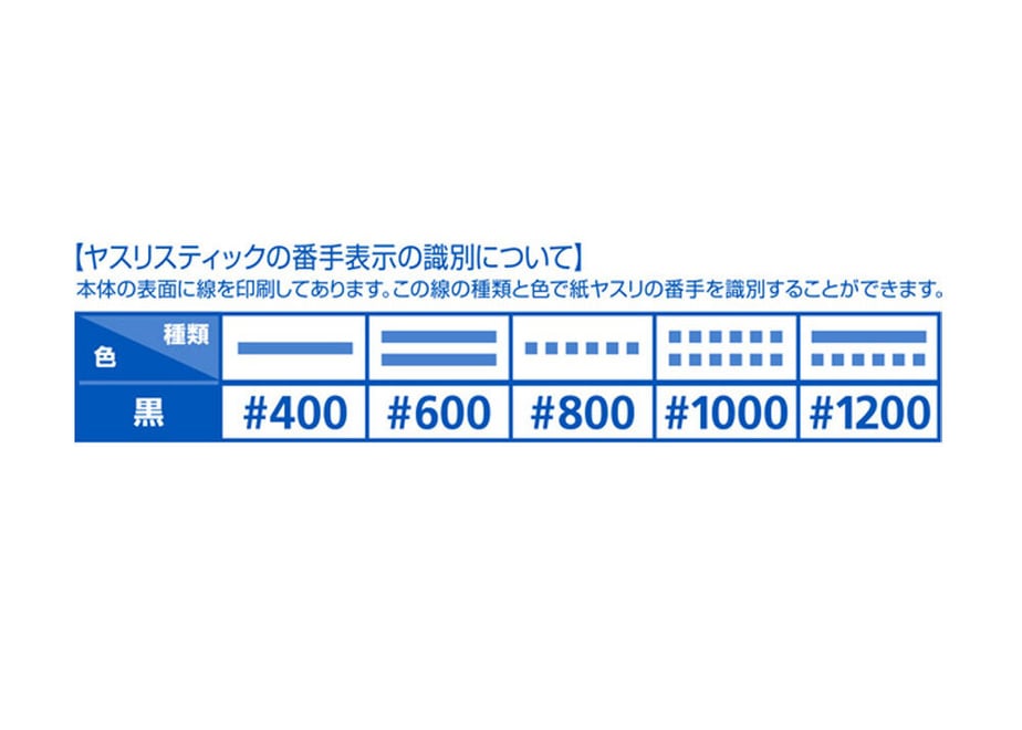 6461840cd4795e00315c7a0b