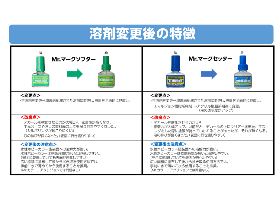 64530b11ebcaaf002b74677f
