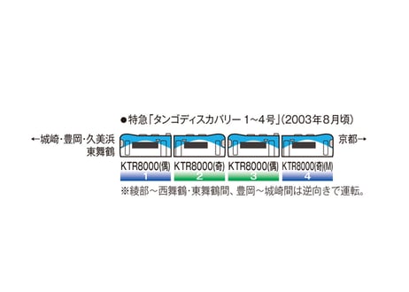 TOMIX 92159 京都丹後鉄道 KTR8000形 基本セット