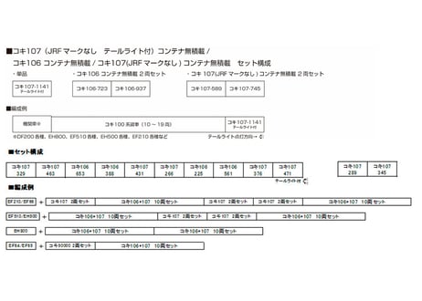 KATO 8075-3 コキ107 (JRFマークなし テールライト付) コンテナ無積載