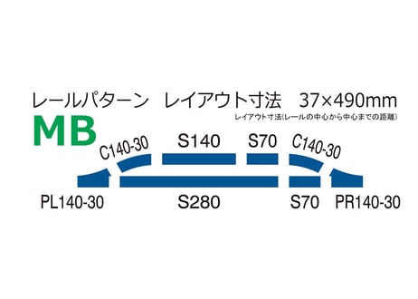 TOMIX 91082 ミニレールセットポイントセット（レールパターンMB）