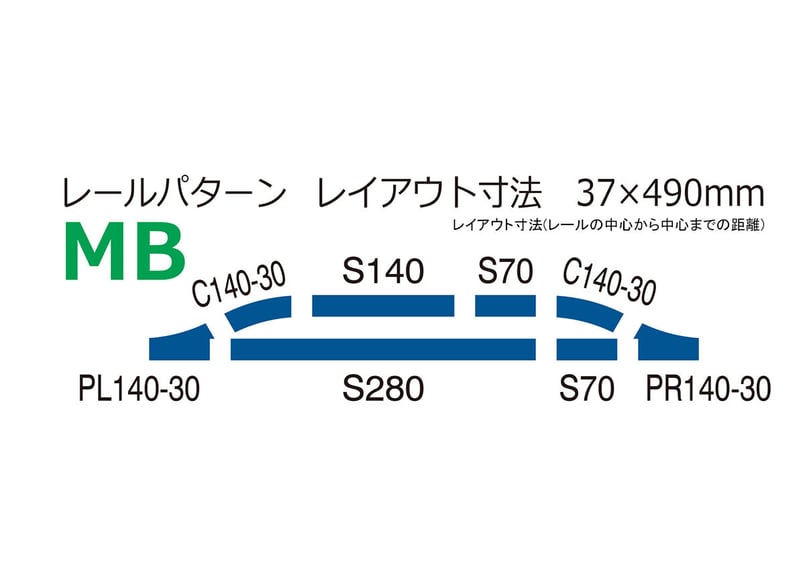 TOMIX 91082 ミニレールセットポイントセット（レールパターンMB