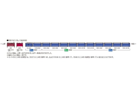 TOMIX 7177 国鉄 EF81-300形電気機関車(1次形・ローズ・田端機関区)