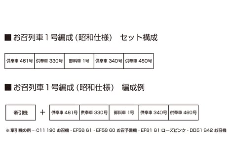 KATO 10-853 お召列車1号編成(昭和仕様) 5両セット
