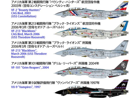 タミヤ 1/72 ウォーバードコレクション No.95 グラマン F-14D トムキャット