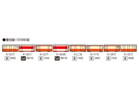 TOMIX 7424 国鉄ディーゼルカー キハ25形（T）