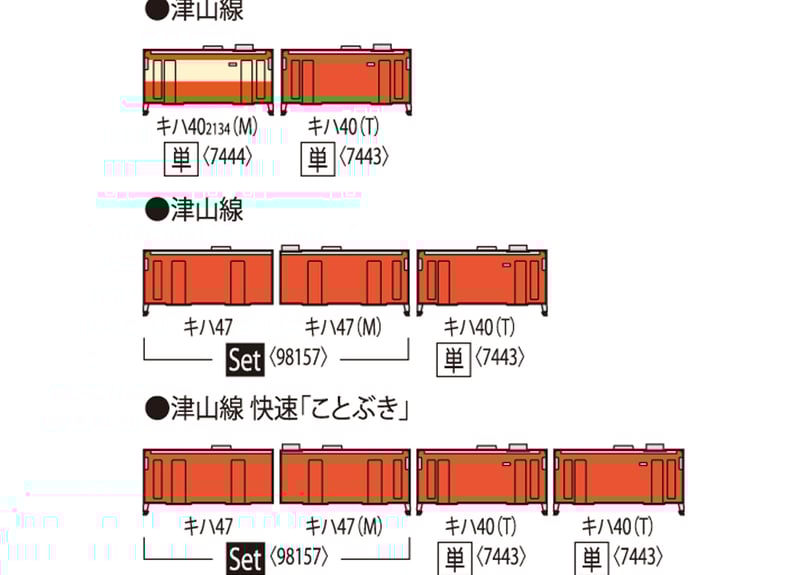 TOMIX 7443 JRディーゼルカー キハ40-2000形（JR西日本更新車・首都圏