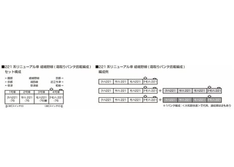 KATO 10-1581 221系リニューアル車 嵯峨野線(霜取りパンタ搭載編成) 4両セット