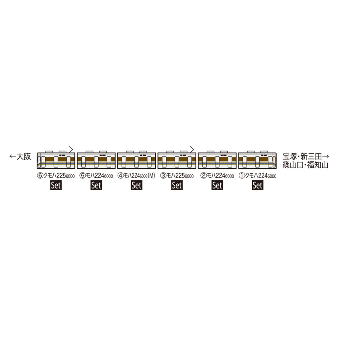 TOMIX 98606 JR 225 6000系近郊電車(6両編成)セット | ウエサカ模型店