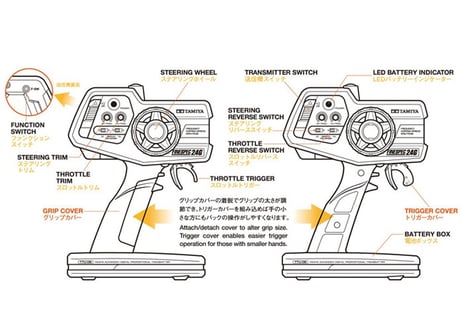 タミヤ RCシステム ファインスペック2.4G 電動RCドライブセット 【代引・クレカ不可】