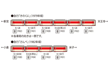 TOMIX 7431 国鉄ディーゼルカー キハ58-400形（冷改車）（T）