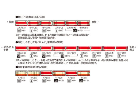 TOMIX 9461 国鉄ディーゼルカー キハ26形(急行色・一段窓)(T)