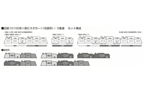 KATO 10-1909 近鉄10100系<新ビスタカー>(改装形) A編成+B編成