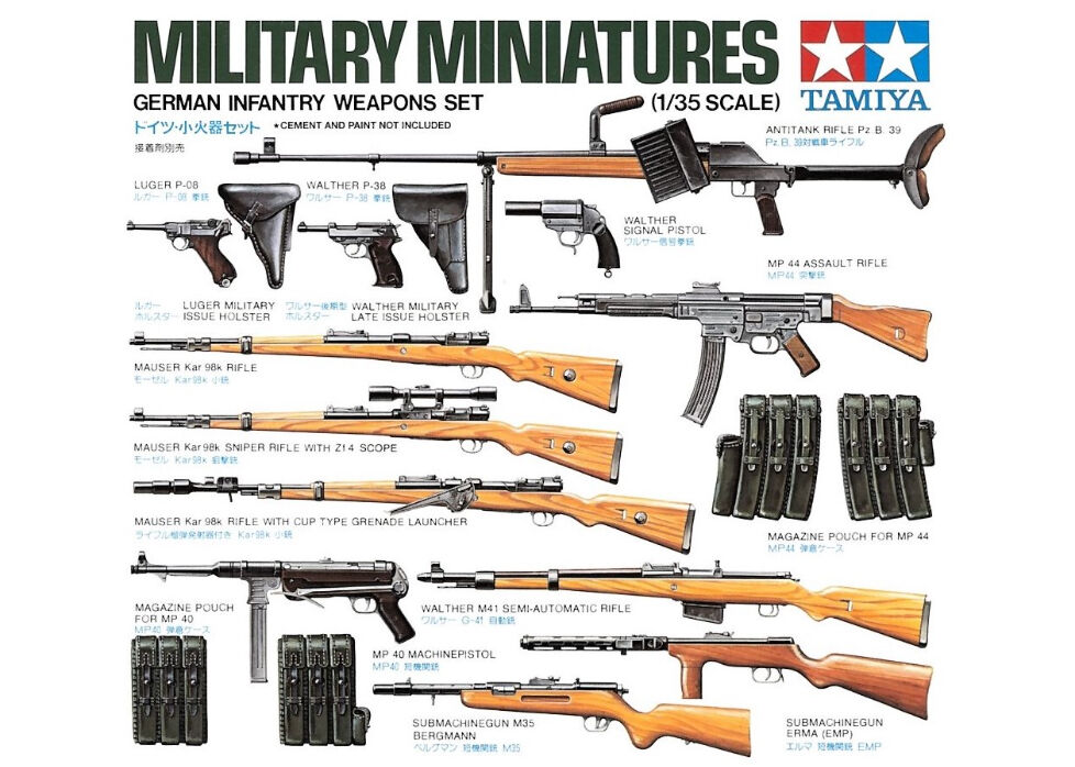 現*猫様 WW2 ドイツ軍銃火器セットまとめて WW.II ドイツ軍 小火器・装備品セット (プラモデル) - ホビー