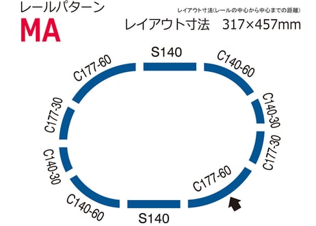 TOMIX 91081 ミニレール基本セット（レールパターンMA）