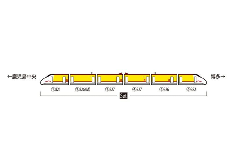 TOMIX 800系 品番 97914 トミックス 97914 《限定》 九州新幹線800系1000番台 Go