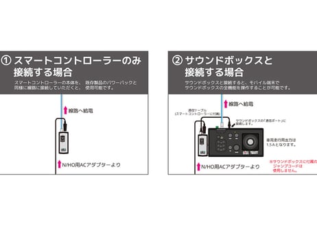KATO 22-019 スマートコントローラー(ACアダプター別売)