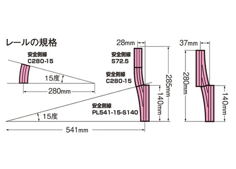 TOMIX 1297 安全側線レールPL541-15-S140-SY(F)