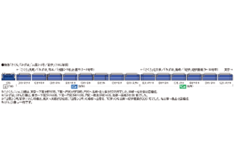 TOMIX 98784 国鉄14系14形特急寝台客車(さくら)基本セット | ウエサカ