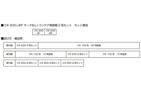 KATO 10-1573 コキ200 (JRFマークなし) コンテナ無積載 2両セット