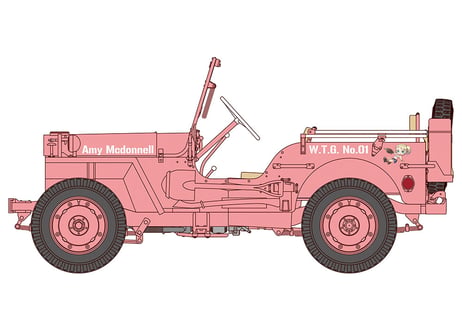ハセガワ SP356 ワイルドたまごガールズ No.01 1/4トン 4×4トラック “エイミー マクドネル” w/フィギュア