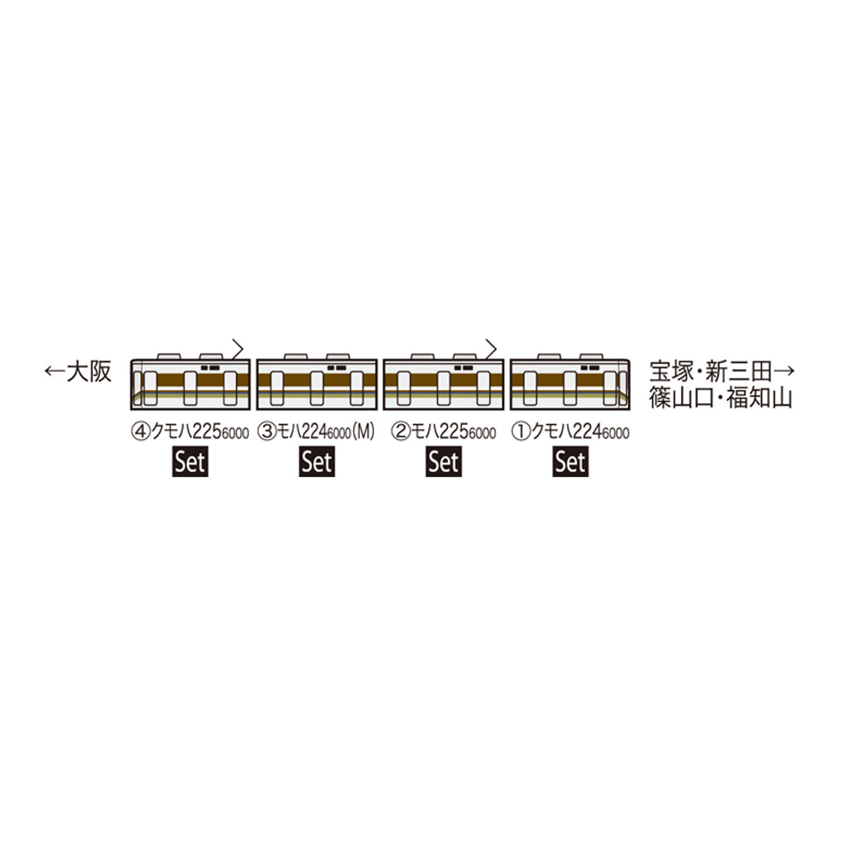 TOMIX 98607 JR 225 6000系近郊電車(4両編成)セット | ウエサカ TOMIX 98607 JR 225 6000系近郊電車(4両編成)セット | ウエサカ
