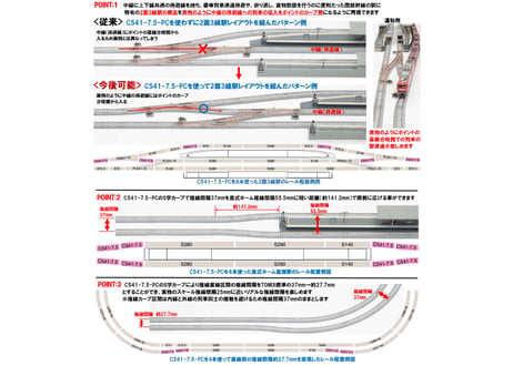 TOMIX 1199 カーブPCレールC541-7.5-PC（F）（4本セット）