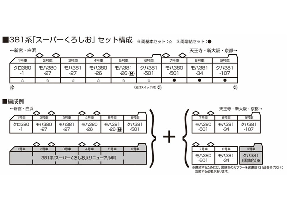 KATO 10-1985 381系 「スーパーくろしお」 6両基本セット KATO 10-1985 381系 「スーパーくろしお」 6両基本セット