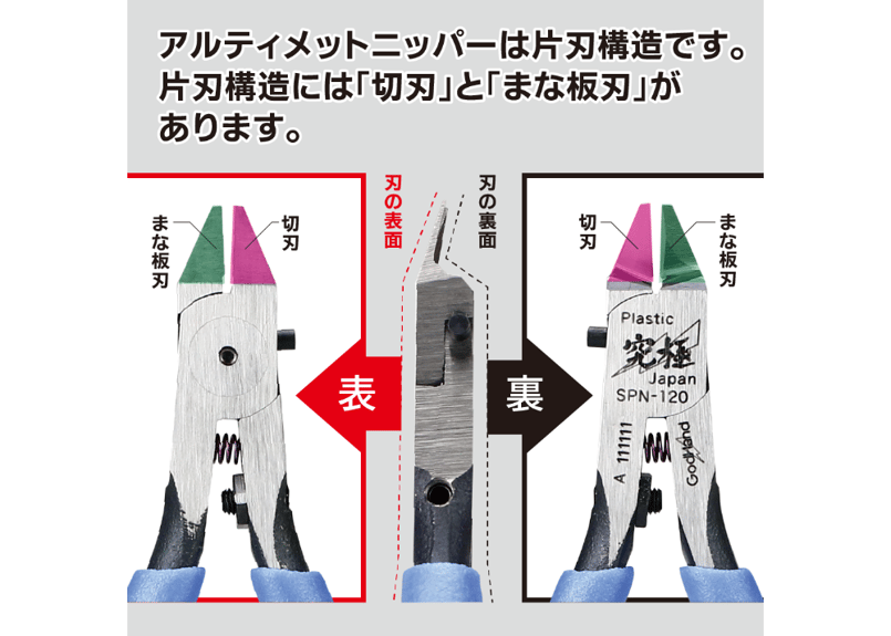 ゴッドハンド アルティメットニッパー5.0 模型用グッズ SPN-120 Amazon | ゴッドハンド(GodHand) アルティメットニッパー5.0 (旧