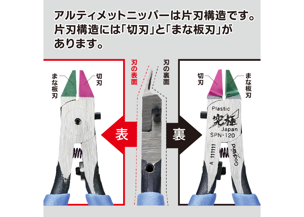 ゴッドハンド アルティメットニッパー5.0 模型用グッズ SPN-120 ゴッドハンド アルティメットニッパー5.0 プラモデル用工具