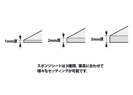 タミヤ ミニ四駆パーツ GP.492 ブレーキスポンジセット（1/2/3mm ホワイト）